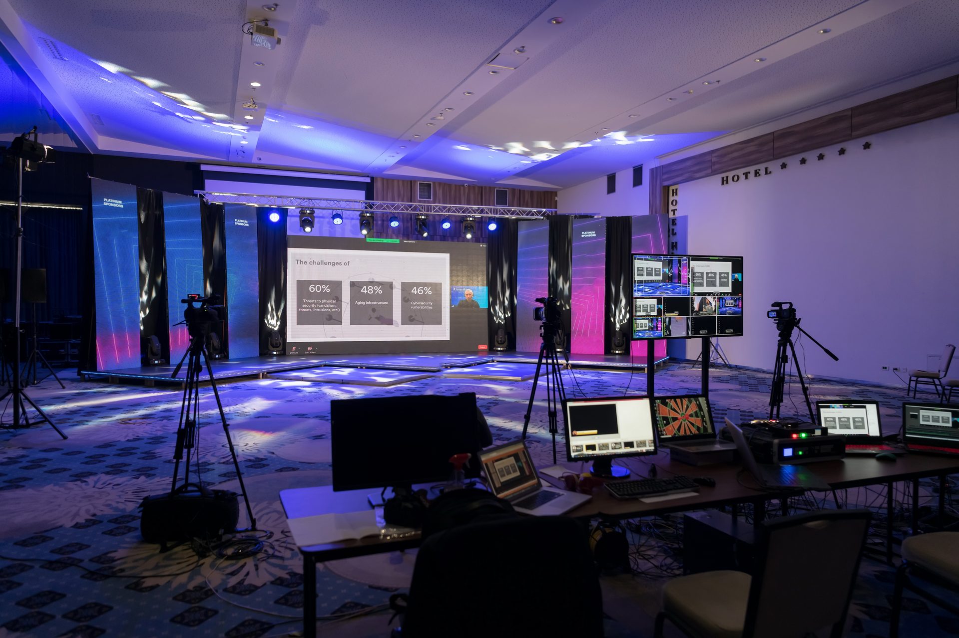 AV System Integration for Churches
